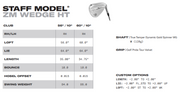 Staff Model® ZM Wedge High-Toe - Right Hand, 60/10