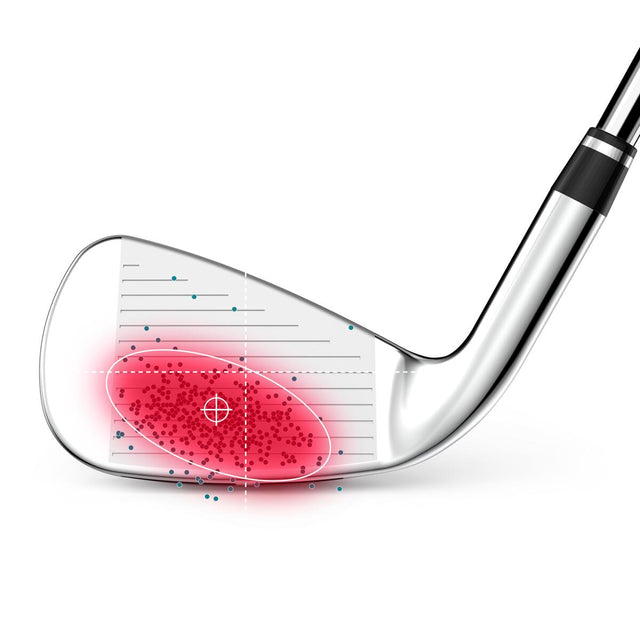 Dynapower Steel Irons